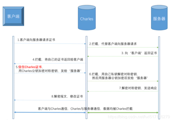 image-20230627225130553